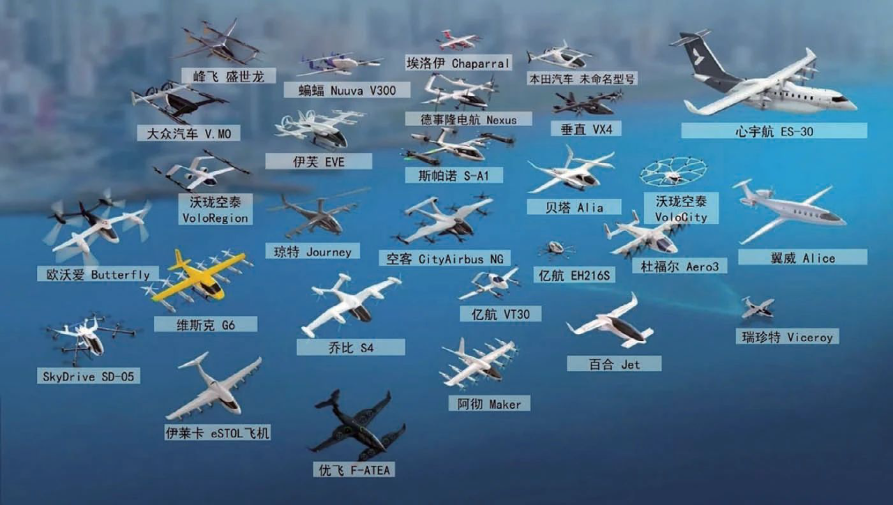 低空经济迎来重大发展机遇，先进空中交通该如何发展？